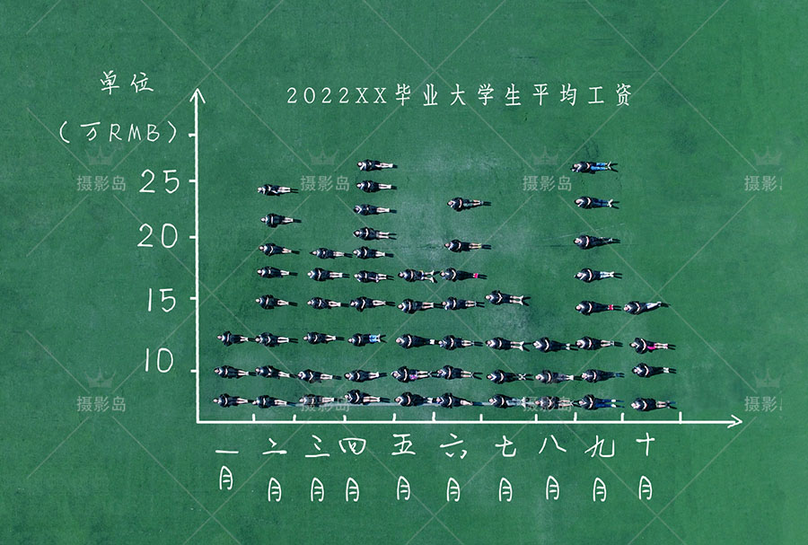 中学、大学毕业季创意集体合影照片psd模板，毕业照手绘航拍相册素材