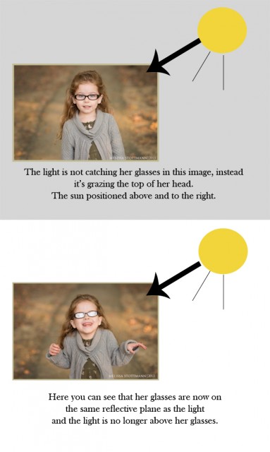 拍照如何避免眼镜反光