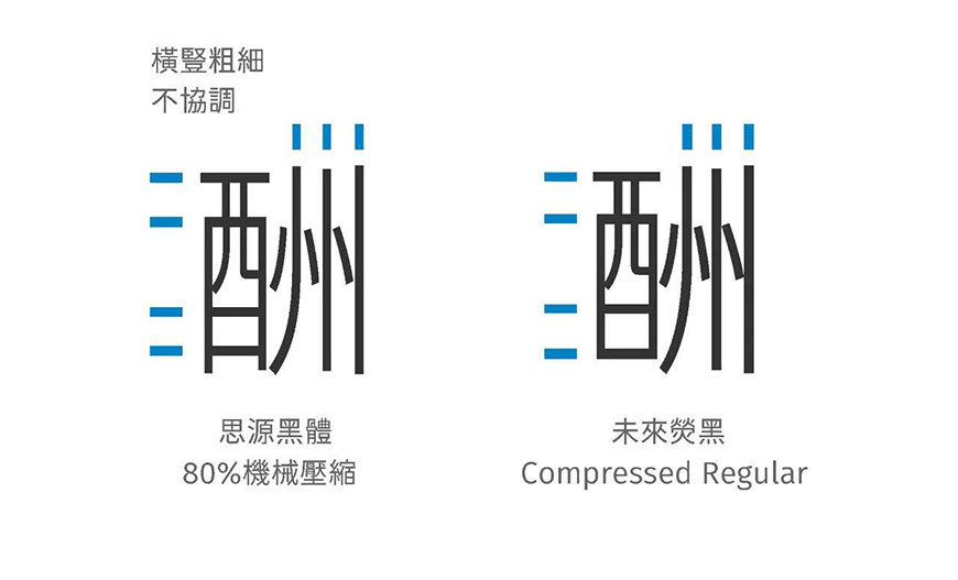 免费字体下载！包含9种字重的可商用中文黑体-未来荧黑