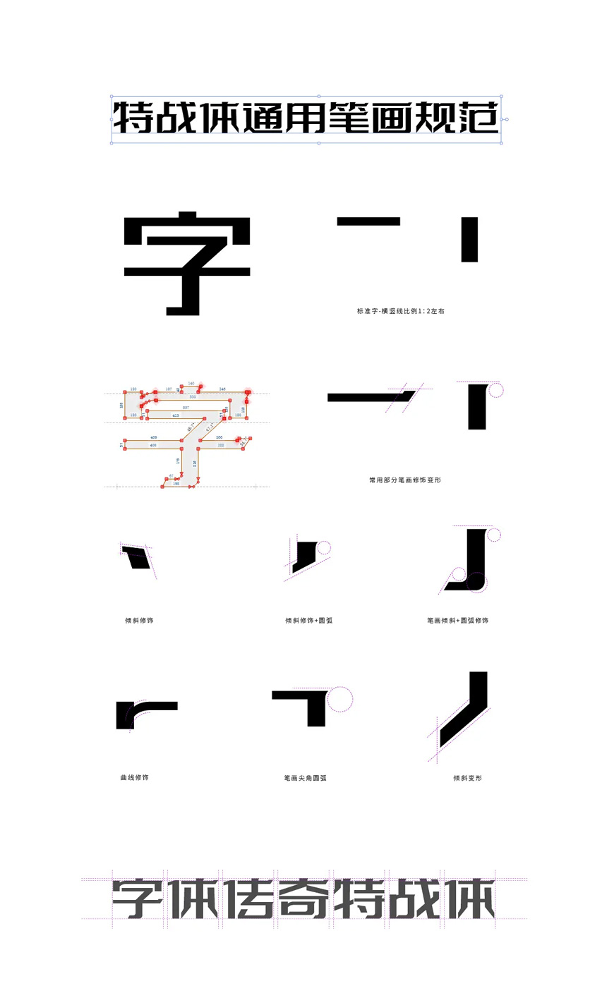 免费字体下载！严谨规整的可商用字体 – 字体传奇特战体