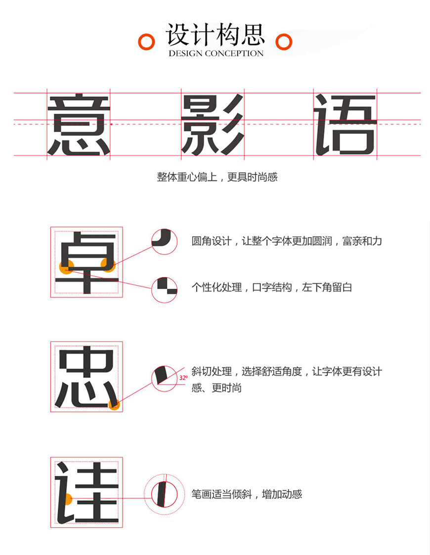 免费字体下载！一款动感时尚方正规范的中文字体-卓健橄榄简体