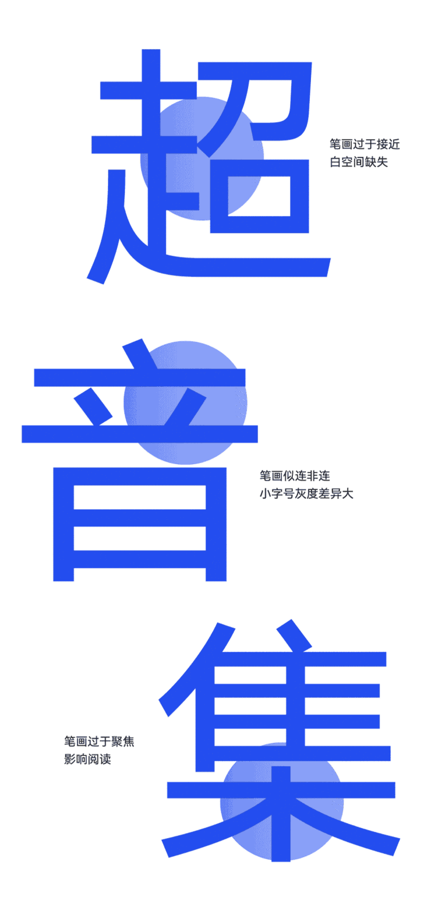 免费字体下载！一款简约现代平衡美观的中文字体—HarmonyOS Sans