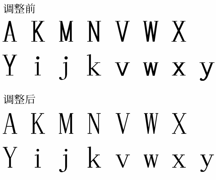 免费字体下载！一款秀气雅致的中文字体—飞花宋体