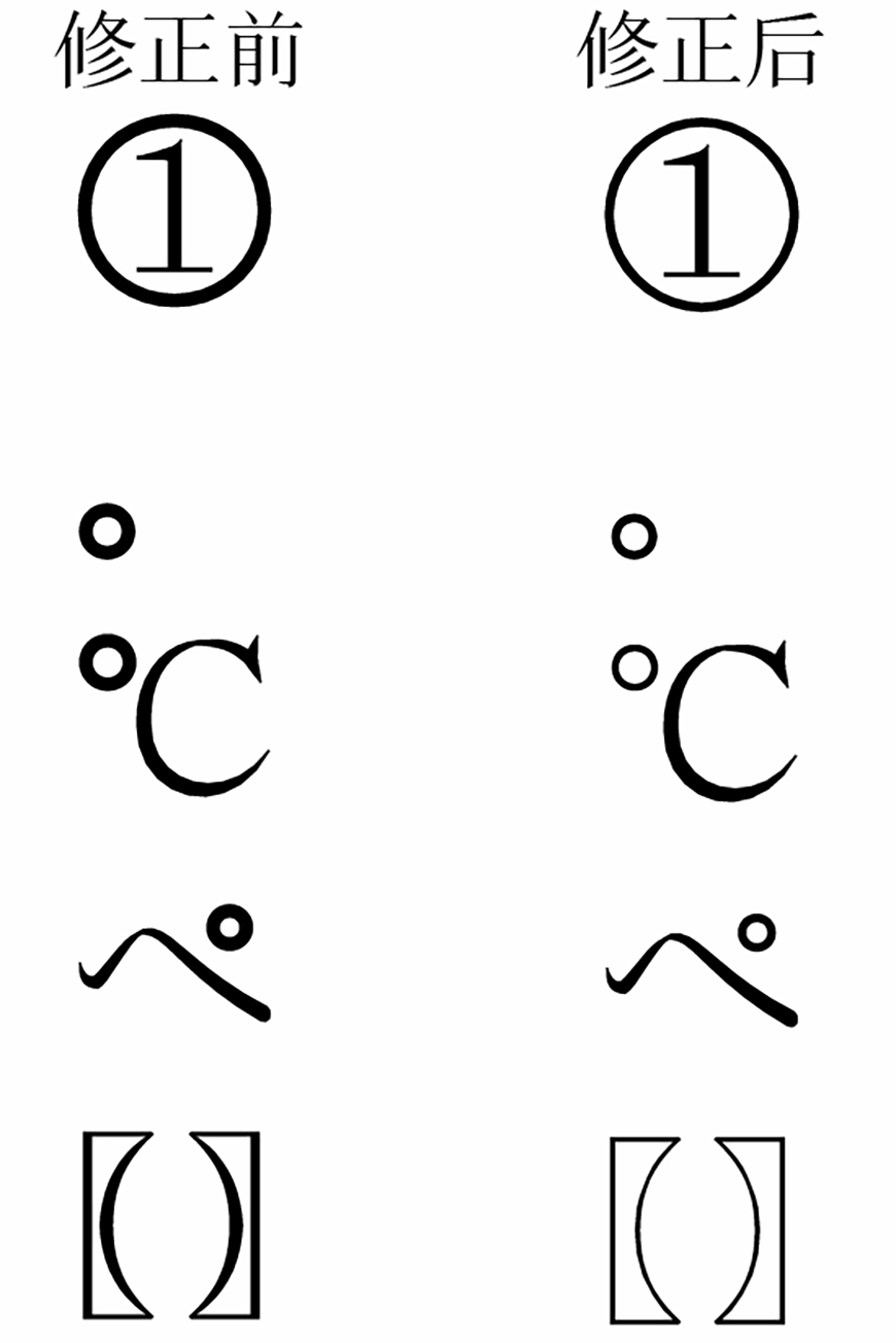 免费字体下载！一款秀气雅致的中文字体—飞花宋体