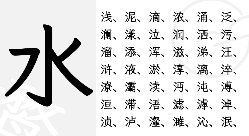 免费字体下载！一款实用美观的开源中文楷体字：霞鹜文楷