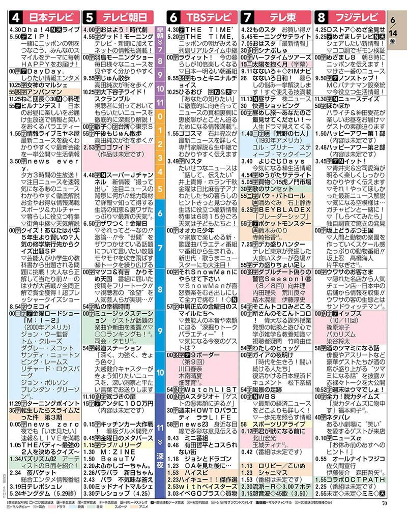 2024年度日本流行日杂《月刊ザテレビジョン 首都圏版》全年杂志