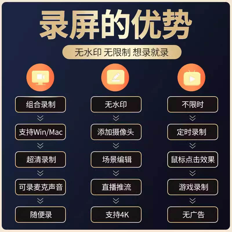 MAC/WIn系统无水印电脑录屏软件
