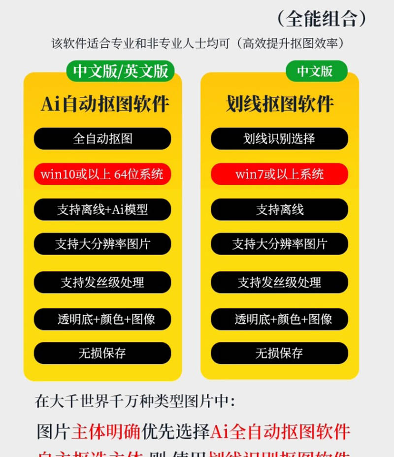 电商图片Ai一键自动抠图软件