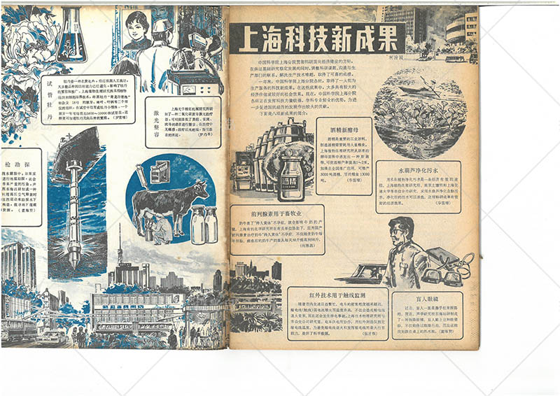 复古杂志科学画报封面内页图片